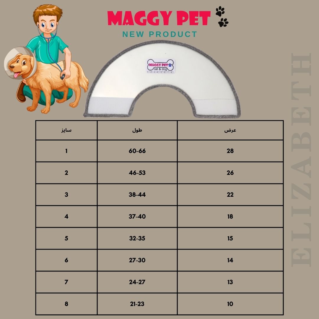 الیزابت مناسب بعد از عمل جراحی انواع سگ و گربه